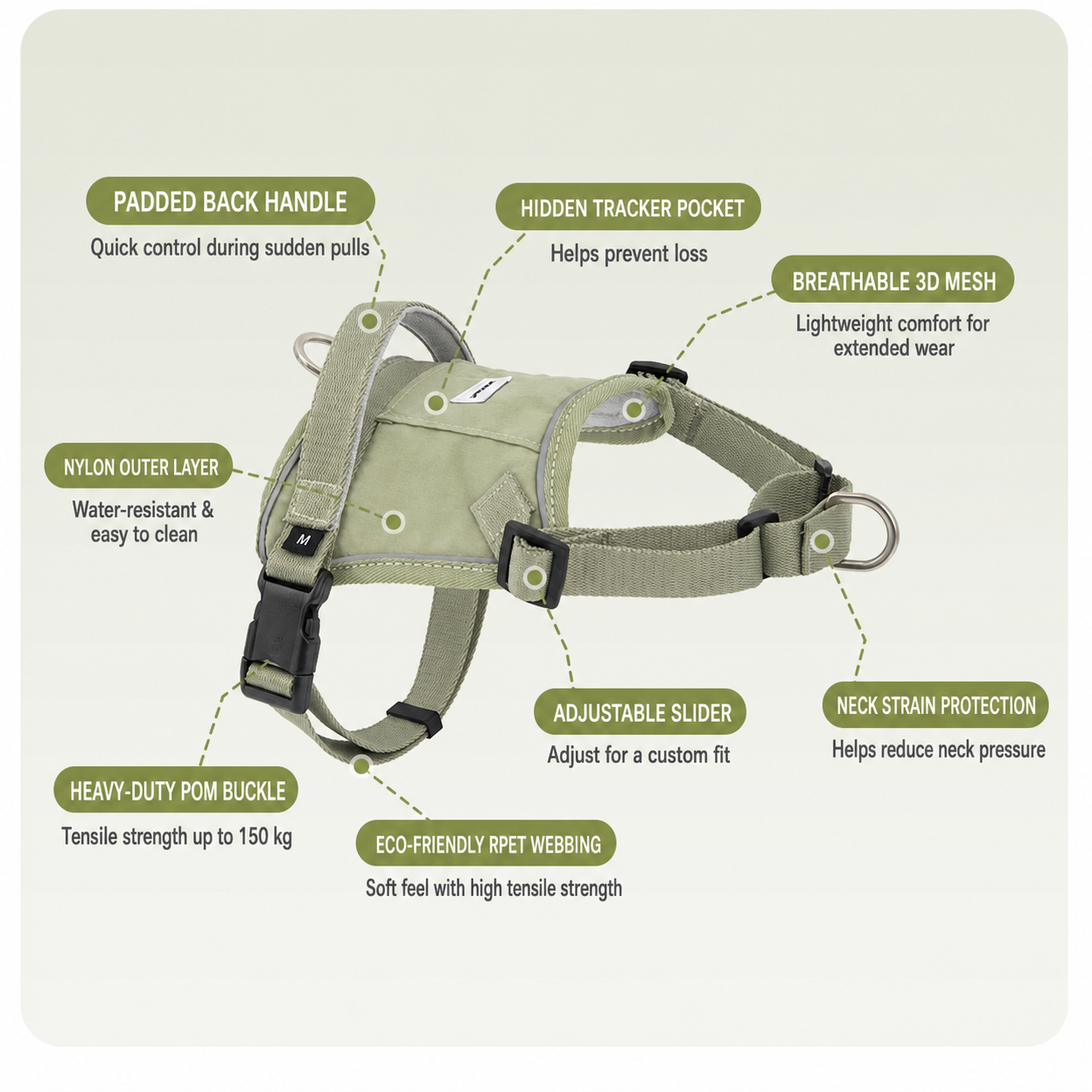 HiDREAM Valley Series Anti-Burst Quick-Fit Dog Harness | No-Pull Step-In Vest for Dogs